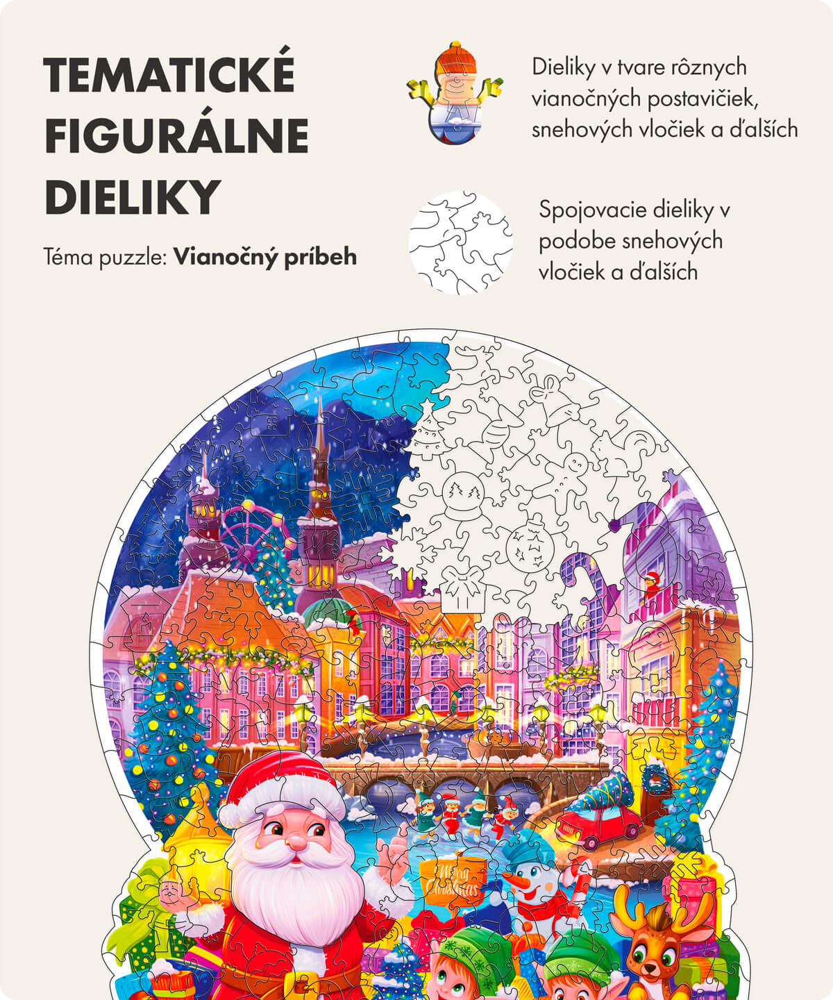 Vianočné Snehová Guľa