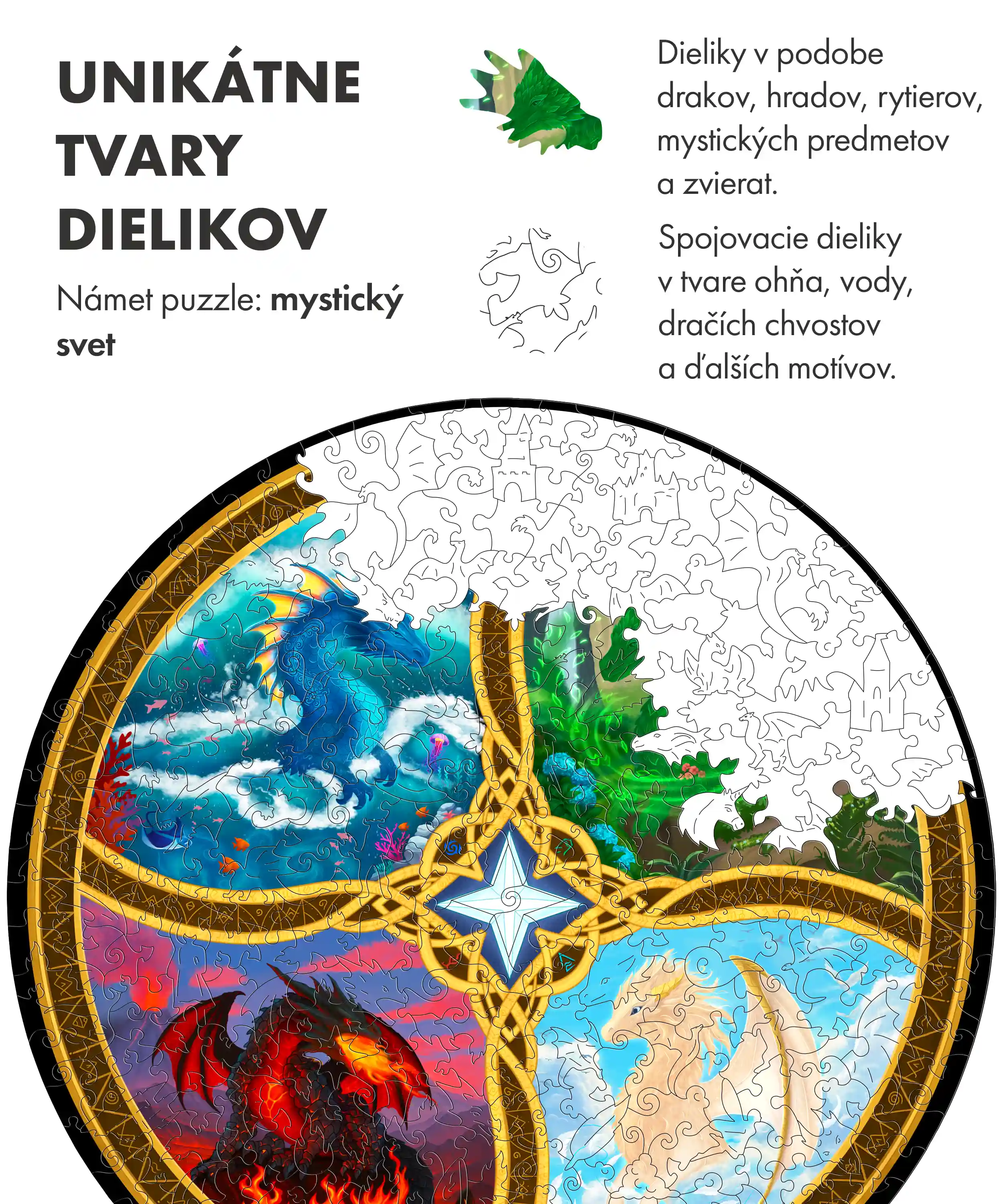 Draci štyroch živlov